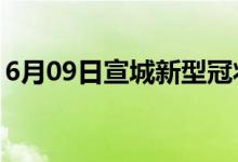 6月09日宣城新型冠狀病毒肺炎疫情最新消息