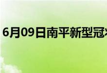 6月09日南平新型冠狀病毒肺炎疫情最新消息