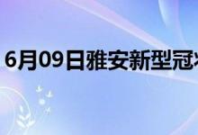 6月09日雅安新型冠狀病毒肺炎疫情最新消息