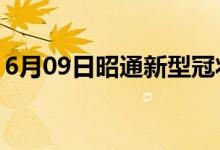 6月09日昭通新型冠狀病毒肺炎疫情最新消息