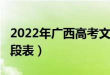 2022年廣西高考文科/理科成績(jī)排名（一分一段表）