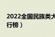 2022全國民族類大學(xué)最新排名（最好高校排行榜）