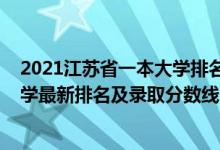 2021江蘇省一本大學排名榜及分數(shù)線（2021年江蘇三本大學最新排名及錄取分數(shù)線）