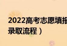 2022高考志愿填報多久知道錄取結(jié)果（高校錄取流程）