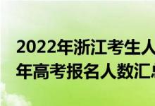 2022年浙江考生人數(shù)（2012-2022年浙江歷年高考報名人數(shù)匯總）