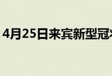 4月25日來賓新型冠狀病毒肺炎疫情最新消息