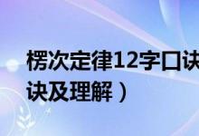 楞次定律12字口訣含義（楞次定律的內(nèi)容口訣及理解）