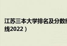 江蘇三本大學(xué)排名及分?jǐn)?shù)線2022（江蘇一本大學(xué)排名及分?jǐn)?shù)線2022）