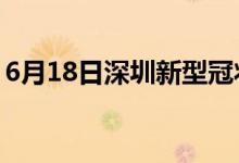 6月18日深圳新型冠狀病毒肺炎疫情最新消息