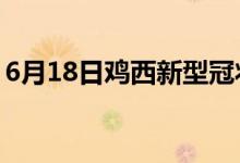 6月18日雞西新型冠狀病毒肺炎疫情最新消息