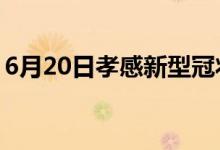 6月20日孝感新型冠狀病毒肺炎疫情最新消息