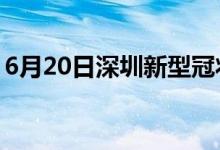 6月20日深圳新型冠狀病毒肺炎疫情最新消息