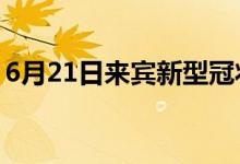 6月21日來賓新型冠狀病毒肺炎疫情最新消息