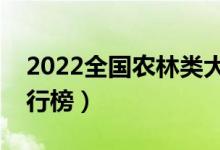 2022全國農(nóng)林類大學最新排名（最好高校排行榜）