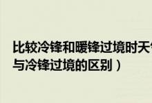 比較冷鋒和暖鋒過境時天氣有何不同（暖鋒過境天氣特征及與冷鋒過境的區(qū)別）