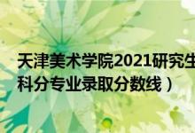 天津美術(shù)學(xué)院2021研究生分?jǐn)?shù)線（天津美術(shù)學(xué)院2021年本科分專業(yè)錄取分?jǐn)?shù)線）