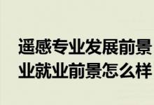 遙感專業(yè)發(fā)展前景（2022遙感科學與技術(shù)專業(yè)就業(yè)前景怎么樣）