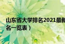 山東省大學排名2021最新排名一覽表（2022山東省大學排名一覽表）