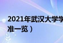 2021年武漢大學(xué)學(xué)費(fèi)是多少（各專業(yè)收費(fèi)標(biāo)準(zhǔn)一覽）