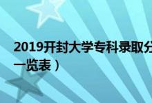 2019開封大學(xué)專科錄取分?jǐn)?shù)線（2019開封大學(xué)錄取分?jǐn)?shù)線一覽表）