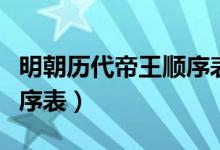 明朝歷代帝王順序表及年號(hào)（明朝歷代帝王順序表）