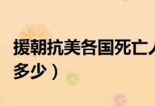 援朝抗美各國(guó)死亡人數(shù)（抗美援朝死亡人數(shù)是多少）