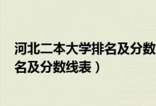 河北二本大學排名及分數(shù)線2021年（2022河北二本大學排名及分數(shù)線表）