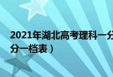 2021年湖北高考理科一分一段表（2021年湖北高考理科一分一檔表）