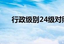 行政級別24級對照表（行政級別劃分）