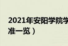 2021年安陽學(xué)院學(xué)費是多少（各專業(yè)收費標(biāo)準(zhǔn)一覽）