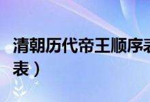 清朝歷代帝王順序表口訣（清朝歷代帝王順序表）