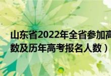 山東省2022年全省參加高考總?cè)藬?shù)（2022山東高考報名人數(shù)及歷年高考報名人數(shù)）