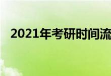 2021年考研時間流程（2021年考研時間）