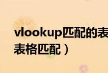 vlookup匹配的表格有兩個（vlookup兩個表格匹配）