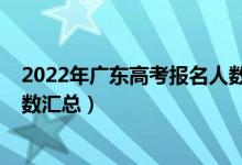 2022年廣東高考報(bào)名人數(shù)是多少（2022年廣東高考報(bào)名人數(shù)匯總）