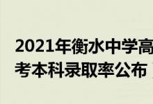 2021年衡水中學(xué)高考情況（2021衡水中學(xué)高考本科錄取率公布）