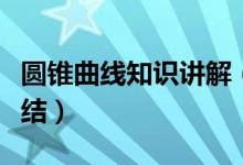 圓錐曲線(xiàn)知識(shí)講解（圓錐曲線(xiàn)公式及知識(shí)點(diǎn)總結(jié)）