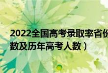 2022全國高考錄取率省份排名（2019全國各省高考報名人數及歷年高考人數）