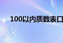 100以內(nèi)質(zhì)數(shù)表口訣（100以內(nèi)質(zhì)數(shù)表）