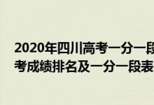 2020年四川高考一分一段表理科成績排名（2022年四川高考成績排名及一分一段表）