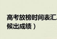 高考放榜時間表匯總（2021各省高考什么時候出成績）