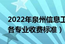 2022年泉州信息工程學(xué)院學(xué)費多少錢（一年各專業(yè)收費標(biāo)準(zhǔn)）