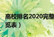 高校排名2020完整版（2020全國(guó)高校排名一覽表）