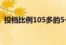 投檔比例105多的5個怎么辦（會被退檔嗎）