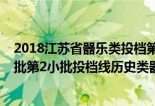 2018江蘇省器樂類投檔第二批（江蘇2022藝術(shù)類本科提前批第2小批投檔線歷史類器樂）