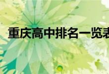 重慶高中排名一覽表前50（重慶高中排名）