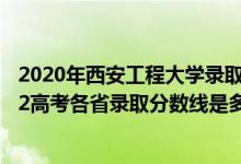 2020年西安工程大學(xué)錄取分?jǐn)?shù)線是多少（西安工程大學(xué)2022高考各省錄取分?jǐn)?shù)線是多少）