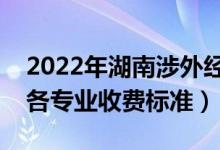 2022年湖南涉外經(jīng)濟學院學費多少錢（一年各專業(yè)收費標準）