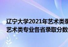 遼寧大學(xué)2021年藝術(shù)類錄取分數(shù)線是多少（遼寧大學(xué)2022藝術(shù)類專業(yè)各省錄取分數(shù)線是多少）