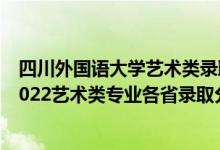 四川外國語大學藝術(shù)類錄取分數(shù)線2020（四川外國語大學2022藝術(shù)類專業(yè)各省錄取分數(shù)線是多少）